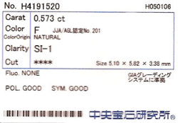 中央宝石研究所ソーティング画像