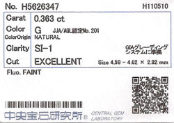 中央宝石研究所ソーティング画像