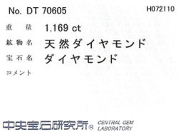 中央宝石研究所ソーティング画像