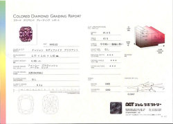 ピンクダイヤモンド鑑定書