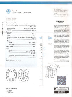 天然(ナチュラル)ファンシーインテンスイエローダイヤモンド ルース画像