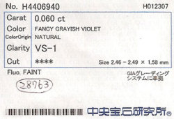 ソーティング画像