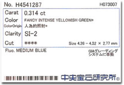 ソーティング画像