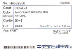 中央宝石研究所ソーティング画像