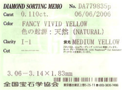 全国宝石学協会ソーティング画像