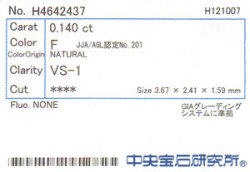 中央宝石研究所ソーティング画像