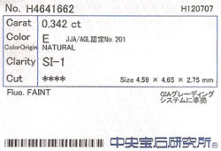 中央宝石研究所ソーティング画像