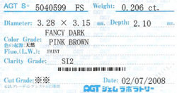 AGTジェムラボラトリーソーティング画像