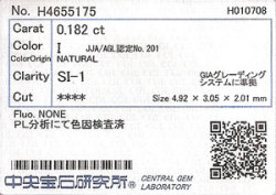 中央宝石研究所ソーティング画像