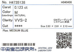 中央宝石研究所ソーティング画像