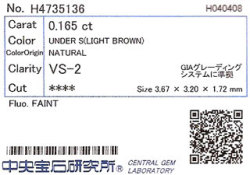 中央宝石研究所ソーティング画像