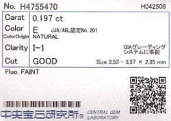 中央宝石研究所ソーティング画像