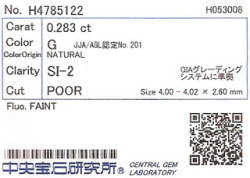 中央宝石研究所ソーティング画像