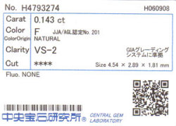 中央宝石研究所ソーティング画像