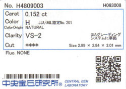 中央宝石研究所ソーティング画像