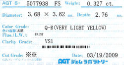 AGTジェムラボラトリーソーティング