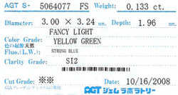 ソーティング画像