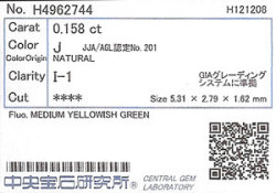 中央宝石研究所ソーティング袋画像