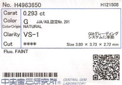 中央宝石研究所ソーティング