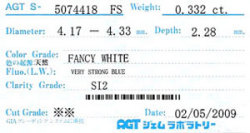 AGTジェムラボラトリーソーティング画像