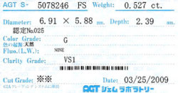 AGTジェムラボラトリーソーティング画像