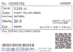 ソーティング画像