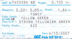 ソーティング画像