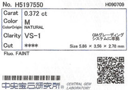 中央宝石研究所ソーティング