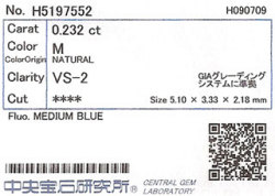 中央宝石研究所ソーティング