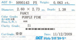 AGTジェムラボラトリーソーティング画像"