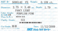 AGTジェムラボラトリーソーティング画像"