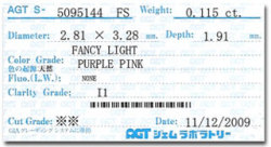 AGTジェムラボラトリーソーティング画像"