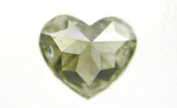 天然（ナチュラル）カメレオンダイヤモンド ルース（裸石）画像