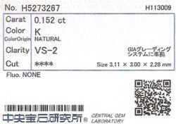 中央宝石研究所ソーティング画像