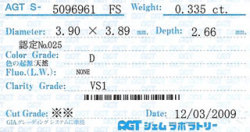 AGTジェムラボラトリーソーティング