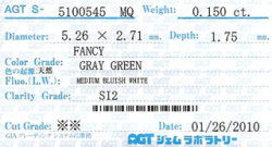 AGTジェムラボラトリーソーティング画像