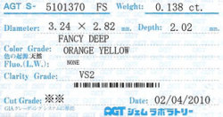 AGTジェムラボラトリーソーティング画像