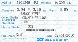 AGTジェムラボラトリーソーティング画像