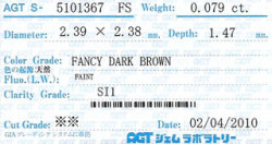 AGTジェムラボラトリーソーティング画像