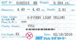 AGTジェムラボラトリーソーティング