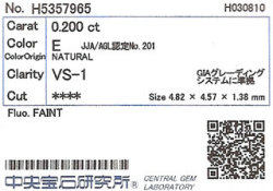 中央宝石研究所ソーティング