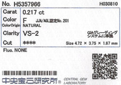 中央宝石研究所ソーティング