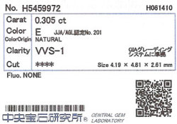 中央宝石研究所ソーティング画像