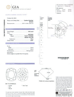 GIAグレーディング・レポート(鑑定書)画像