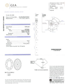 GIAグレーディング・レポート(鑑定書)画像