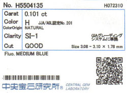 中央宝石研究所ソーティング画像