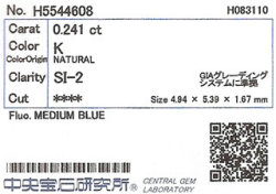 中央宝石研究所ソーティング画像