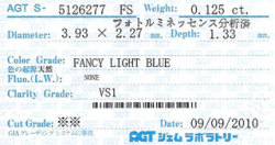 AGTジェムラボラトリーソーティング画像