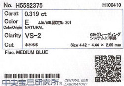 中央宝石研究所ソーティング画像