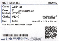 中央宝石研究所ソーティング袋画像